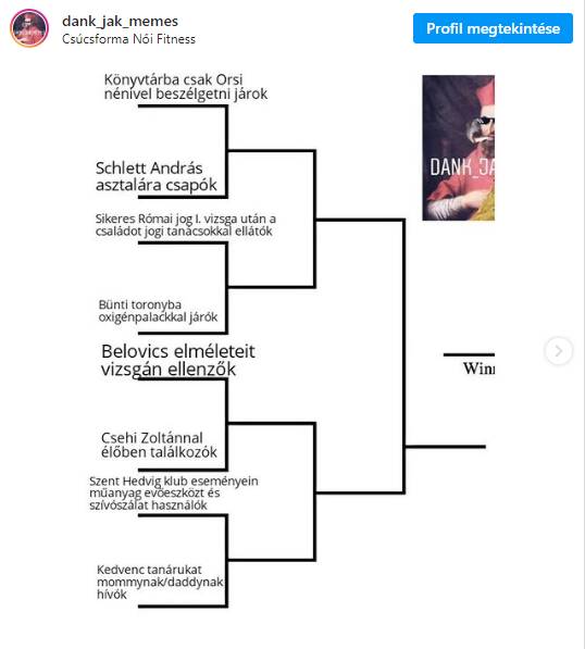 PÁZMÁNY CSÚCSA S02 E01