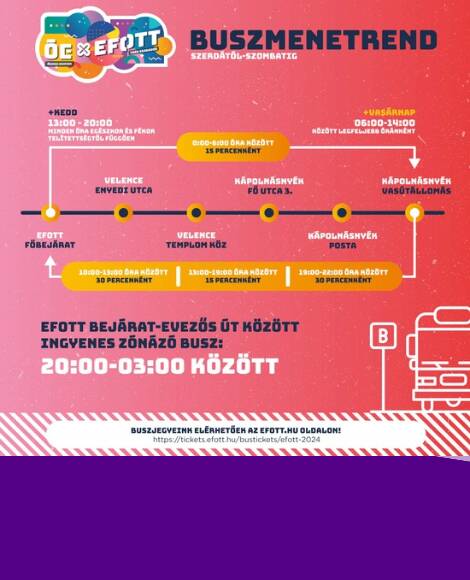 EFOTT BUSZMENETREND